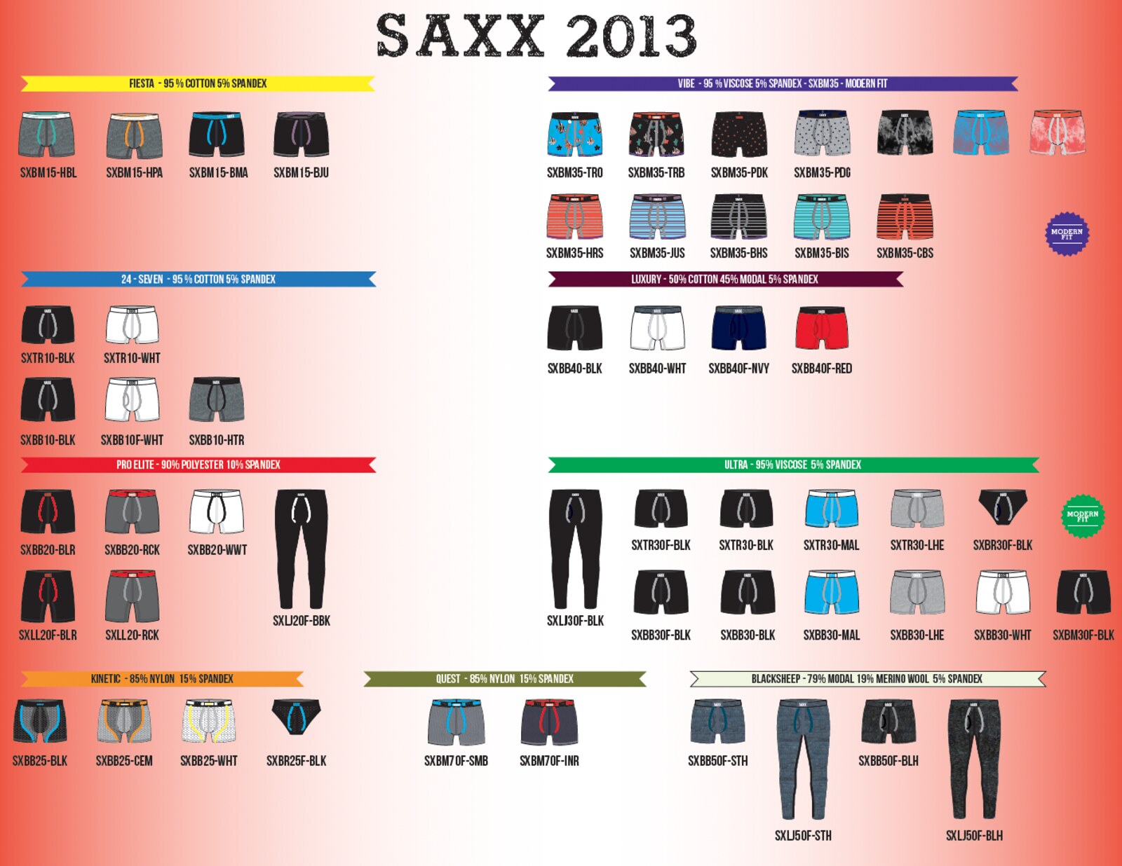 SAXX 2013 full line sheet, fabric families and SKU breakdown